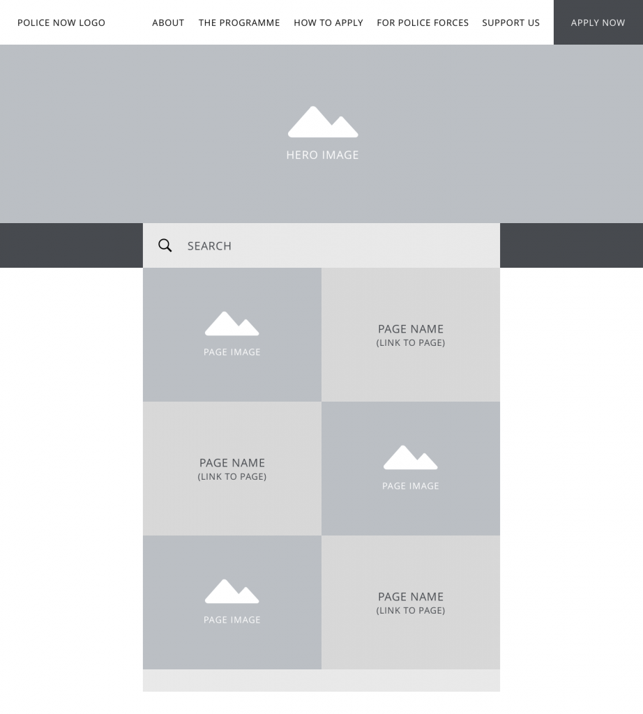 policenow-wireframe-nav-page